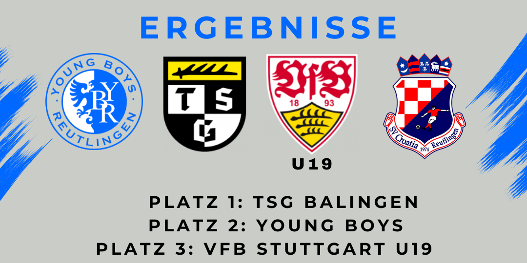 Spieltagsankündigung (2)