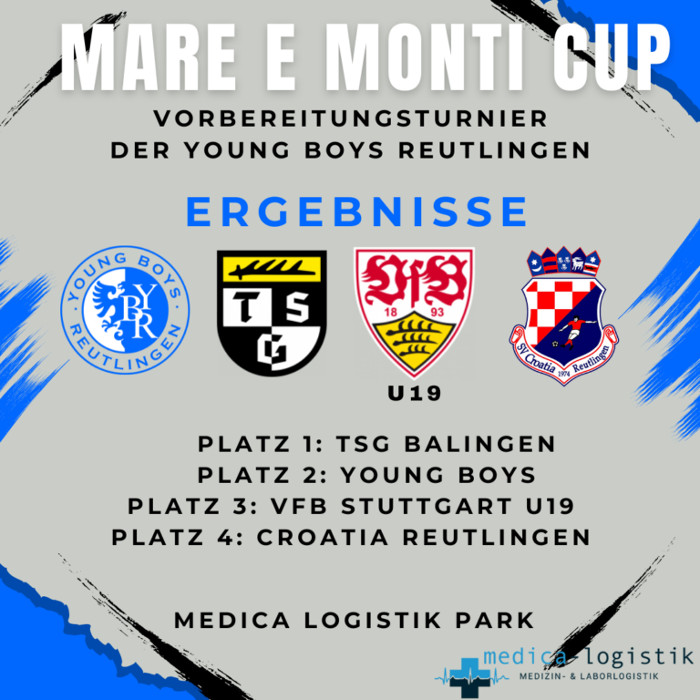 Spieltagsankündigung (2)